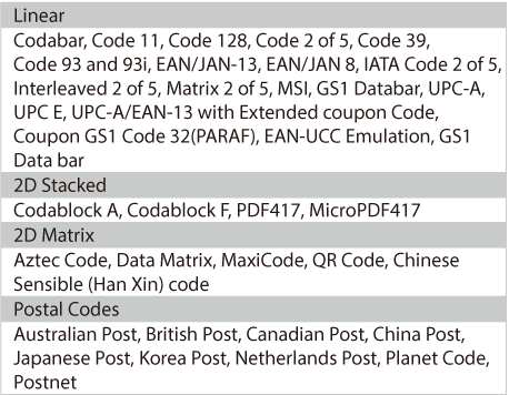 10.1" Rugged Tablet ITP-1